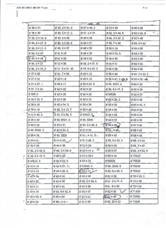 鋁管模具表一部分